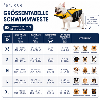 Farlique Hunde-Schwimmweste mit Kopfstütze