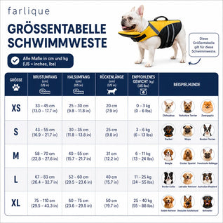 Farlique Hunde-Schwimmweste mit Kopfstütze